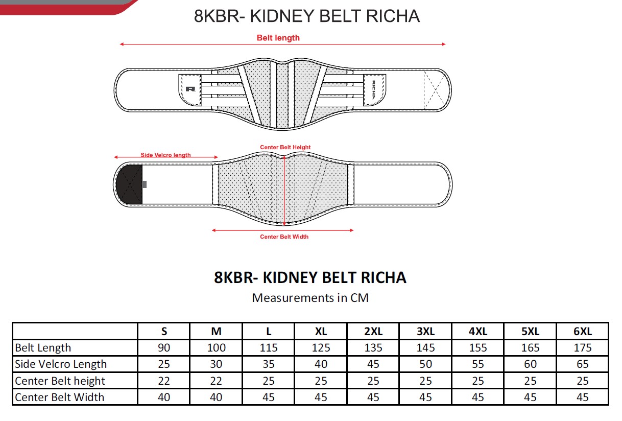 Kidney Belt Size Chart